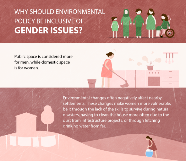Environmental Justice and Women’s Rights in Georgia 