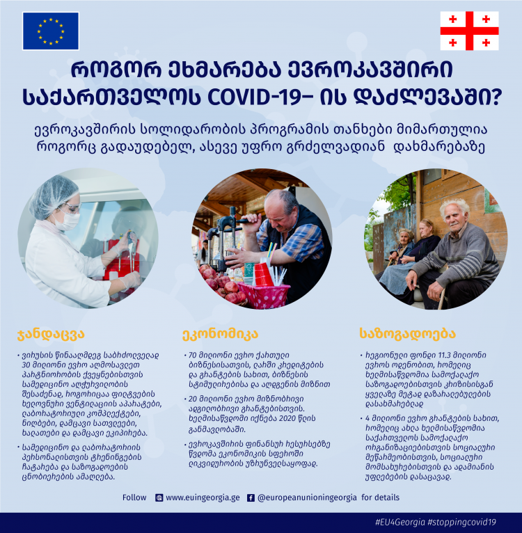 Coronavirus: EU supports Georgia 