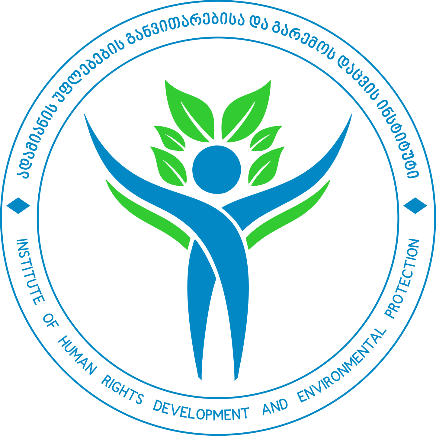 Institute of Human Rights Development and Environmental Protection
